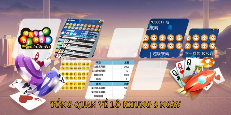 Tổng Quan Về Lô Khung 3 Ngày